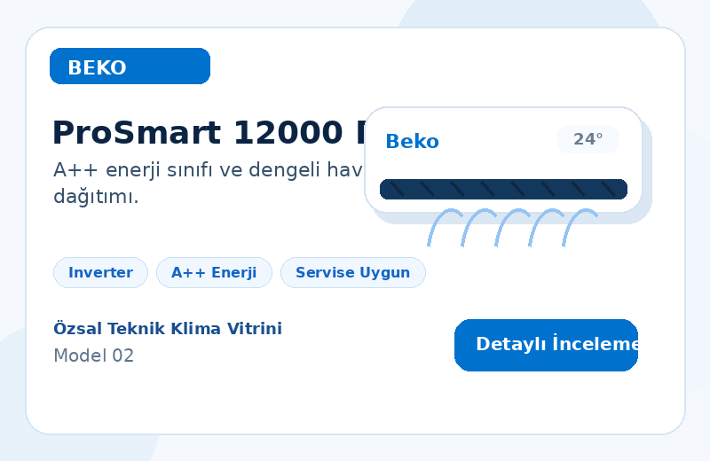 Beko ProSmart 12000 BTU