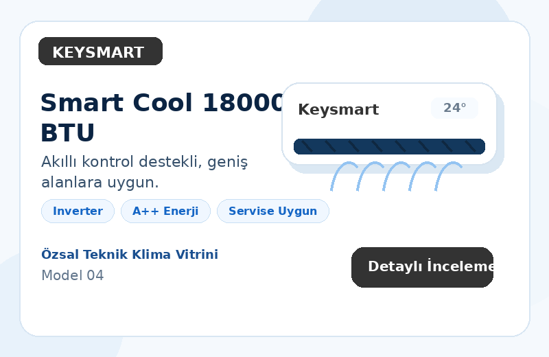 Keysmart Smart Cool 18000 BTU