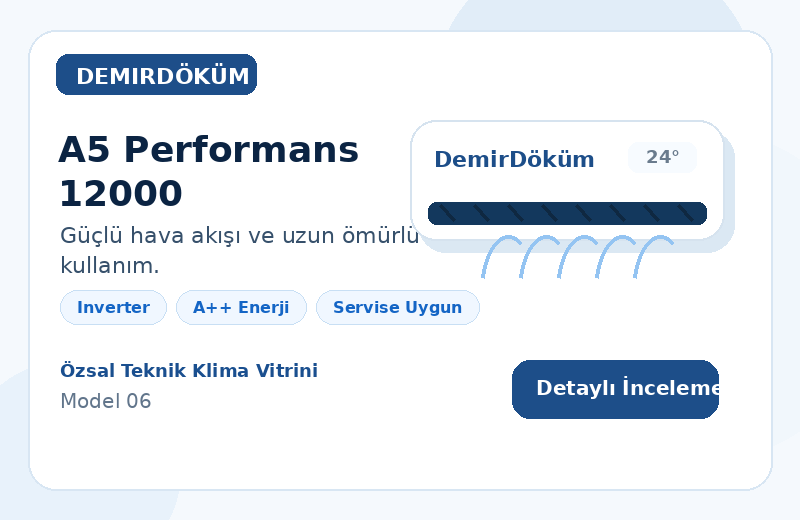 DemirDöküm A5 Performans 12000