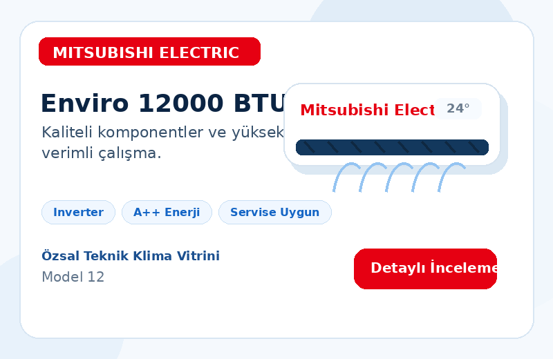 Mitsubishi Electric Enviro 12000 BTU